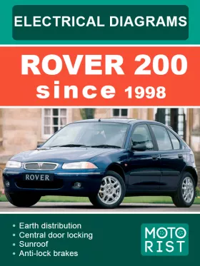Цветные электросхемы Rover 200 c 1998 года